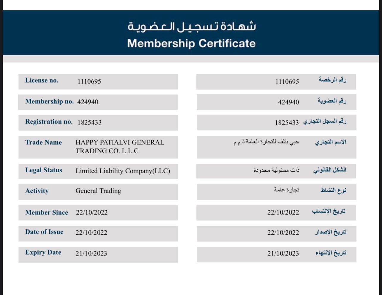 membership certificate